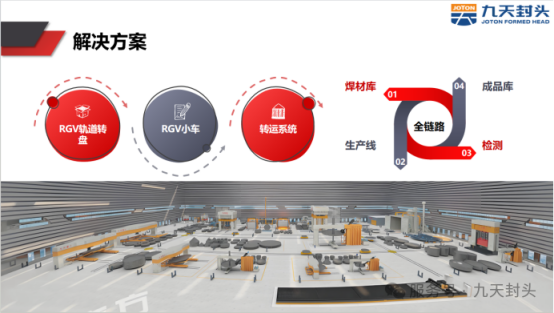 1747634301665187.png image.png